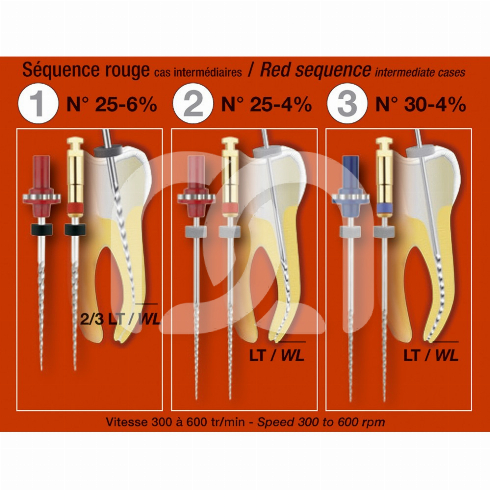 HERO SHAPER - LA SÉQUENCE DE 3 INSTRUMENTS