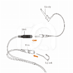 CABLE DE MESURE AI-MOTOR CABLE DE MESURE AI-MOTOR