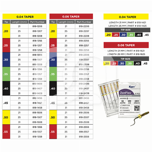 ZENFLEX - NITI ROTARY SHAPING FILE