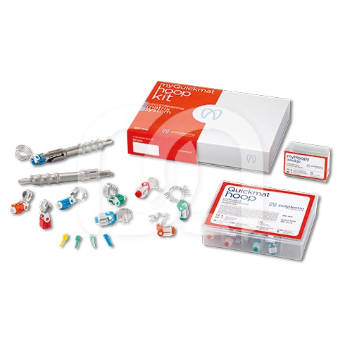 Kit de Matrices Sectionnelles MyQuickmat Forte Starter (1)