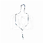 LIGATURES MÉTAL PRÉFORMÉES -  COURTES (500)