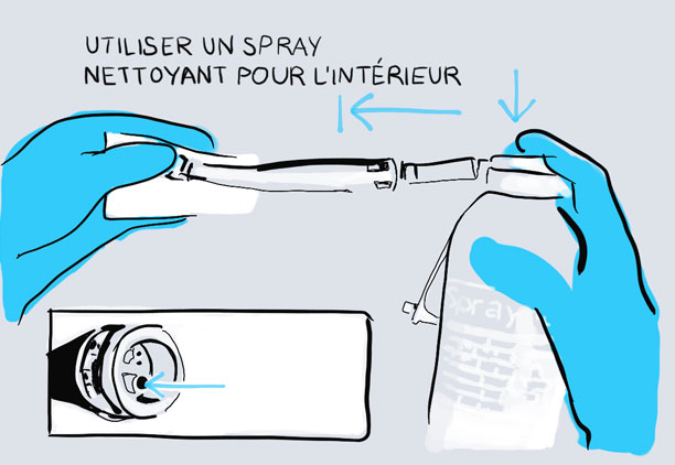 nettoyage-interne-spray-turbines-contre-angles